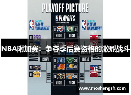 NBA附加赛：争夺季后赛资格的激烈战斗